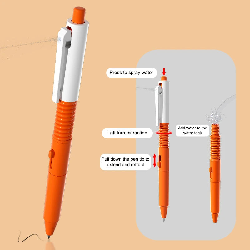 SplashPen™ 2pcs Water Splash Pen